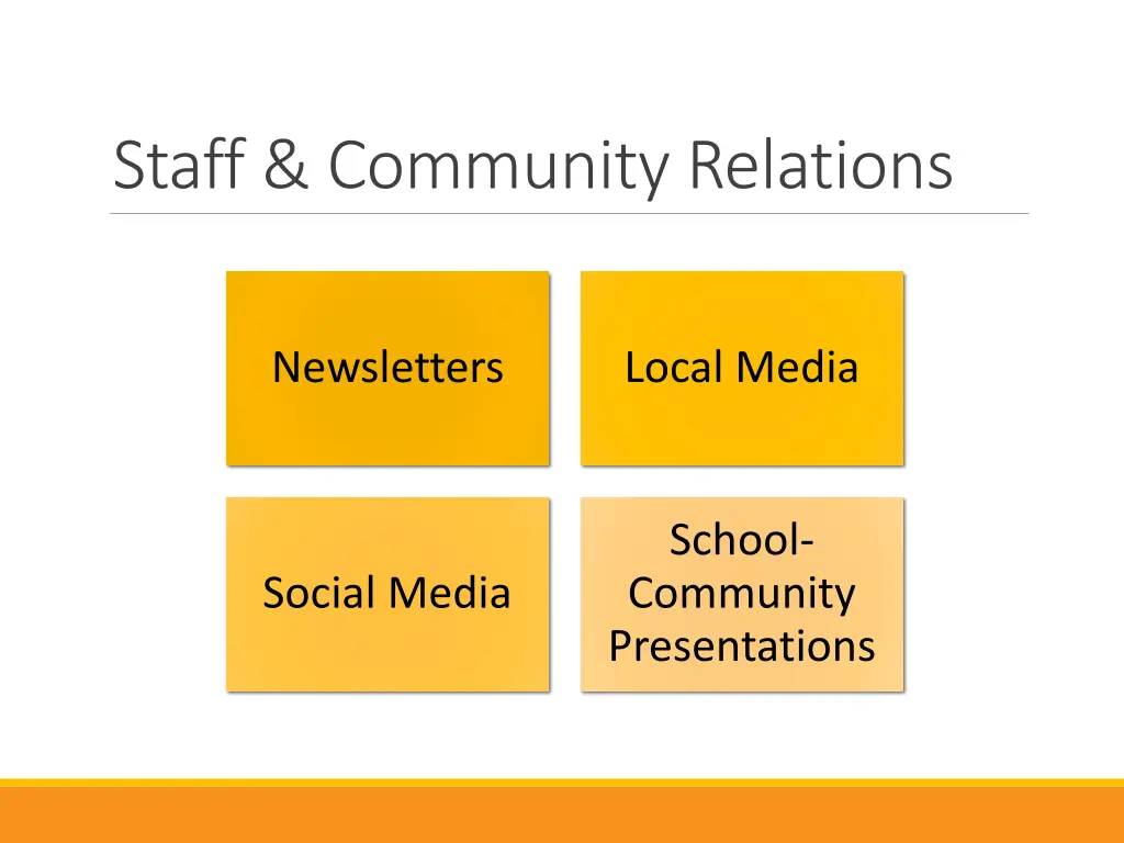 staff community relations