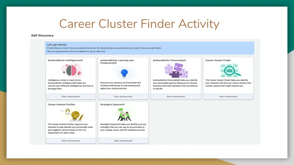 career cluster finder activity