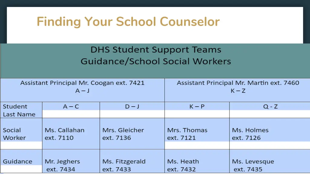 finding your school counselor