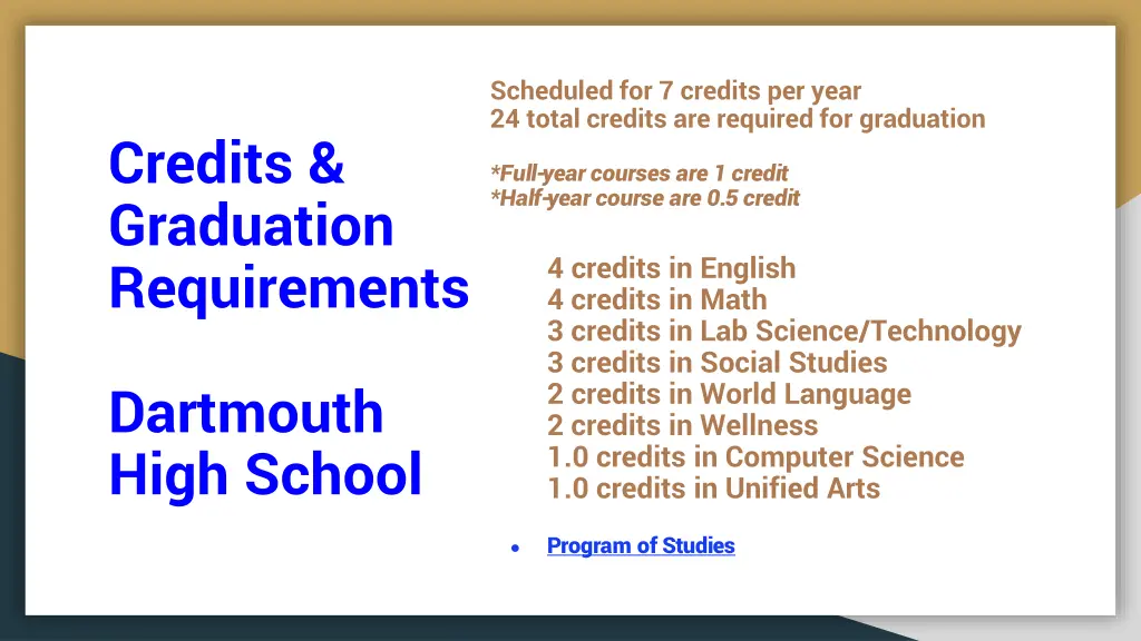 scheduled for 7 credits per year 24 total credits