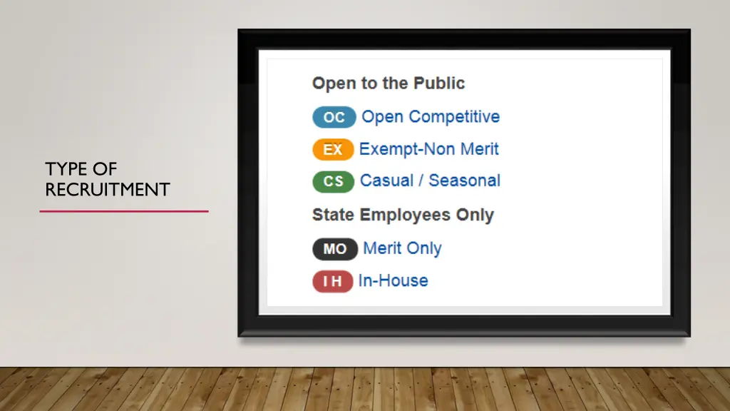 type of recruitment