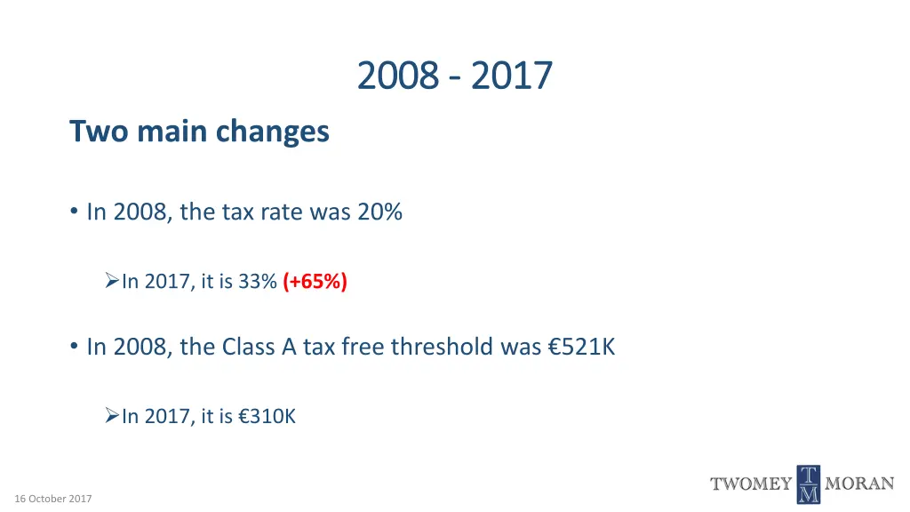 2008 2008 2017