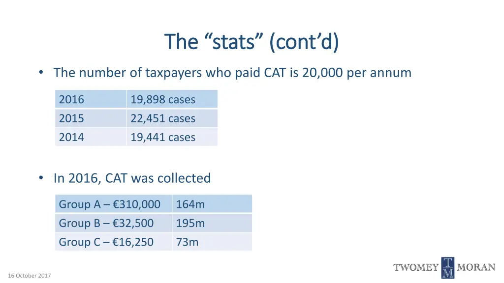 the stats cont d the stats cont d