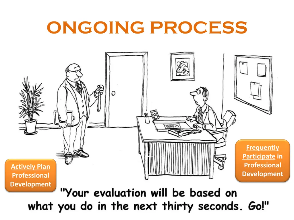 ongoing process