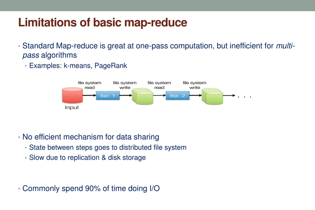 limitations of basic map reduce