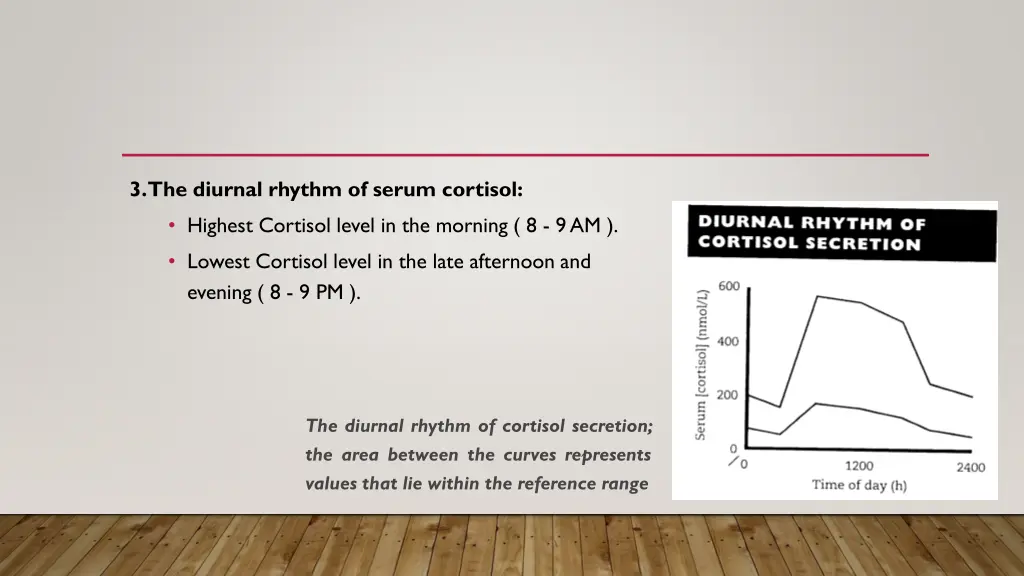 3 the diurnal rhythm of serum cortisol