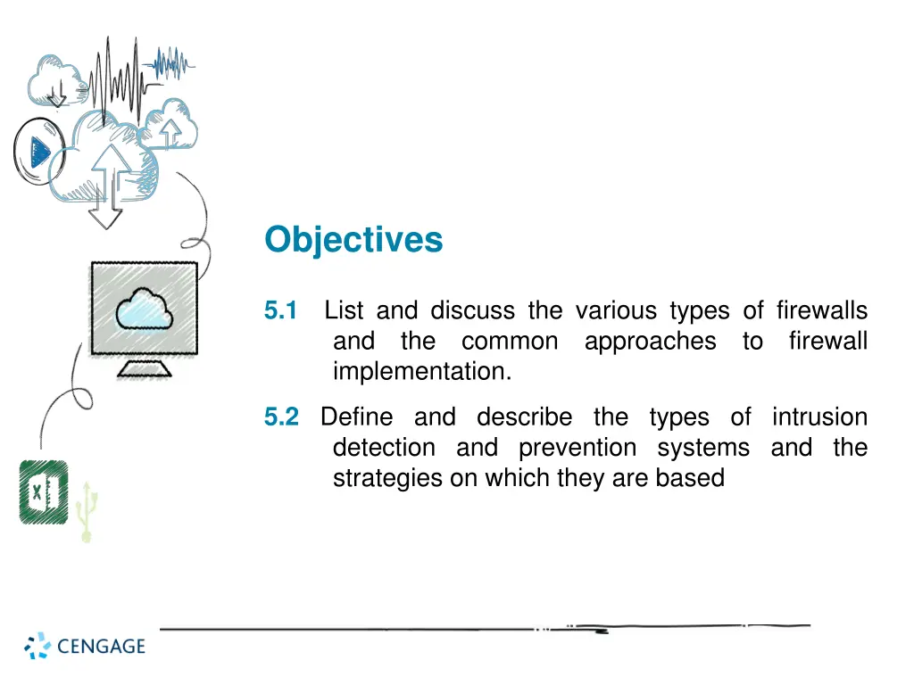 objectives