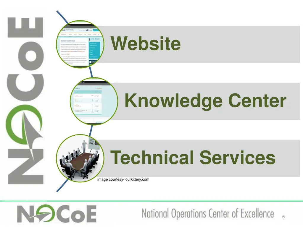 website