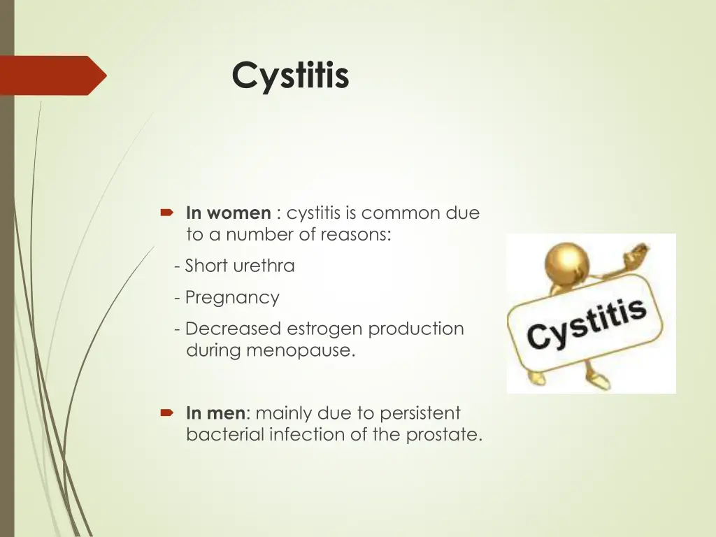 cystitis