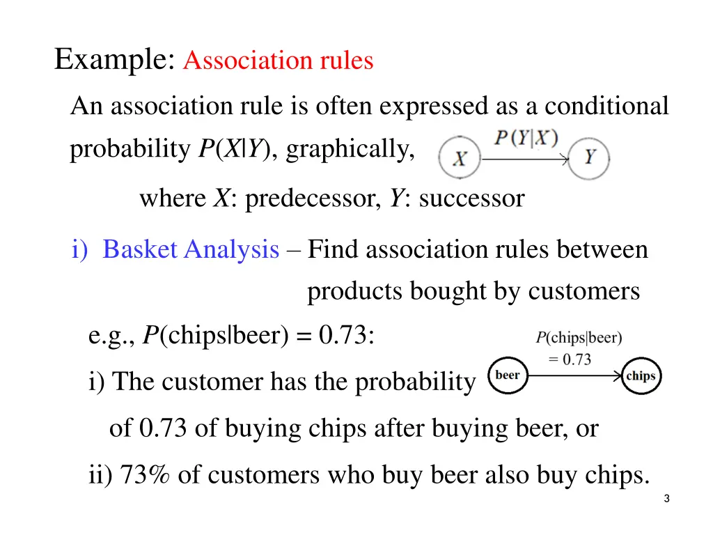 example association rules an association rule