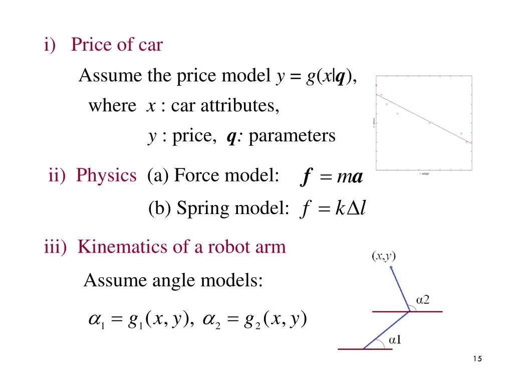 i price of car assume the price model