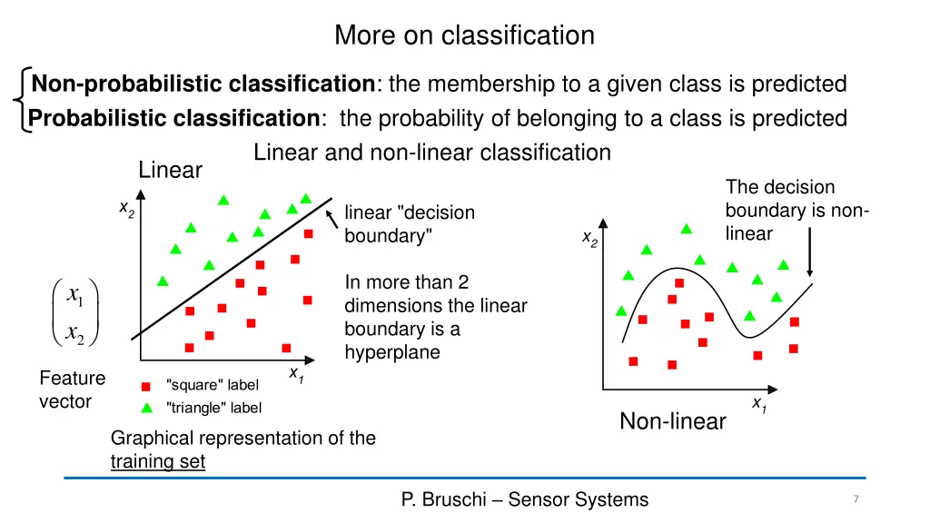 more on classification