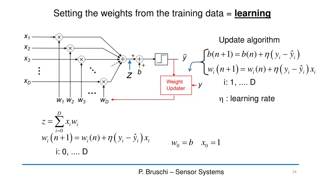 setting the weights from the training data
