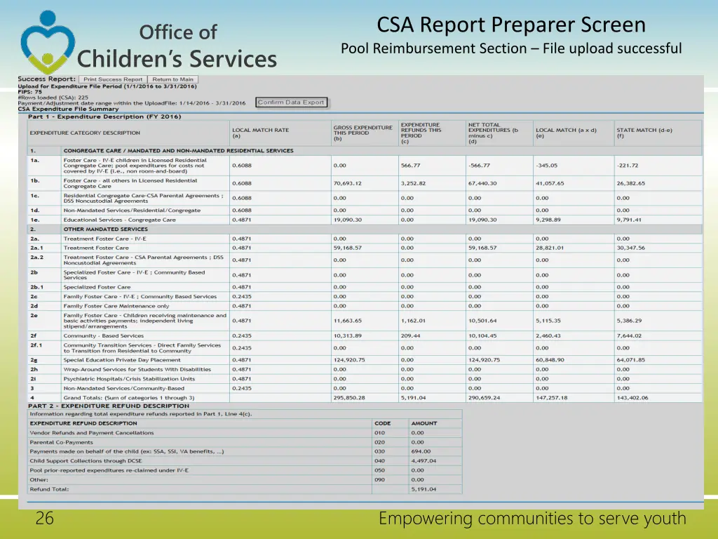 csa report preparer screen pool reimbursement