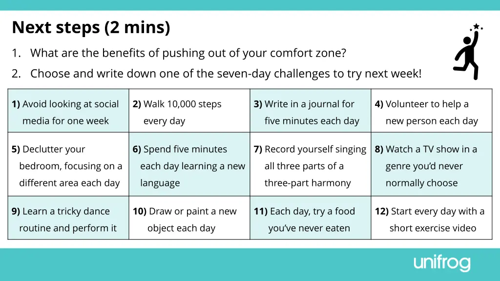 next steps 2 mins