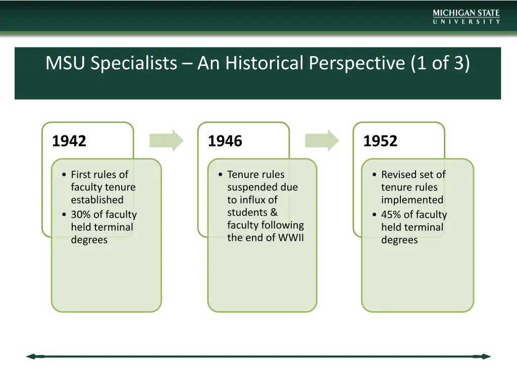 msu specialists an historical perspective 1 of 3