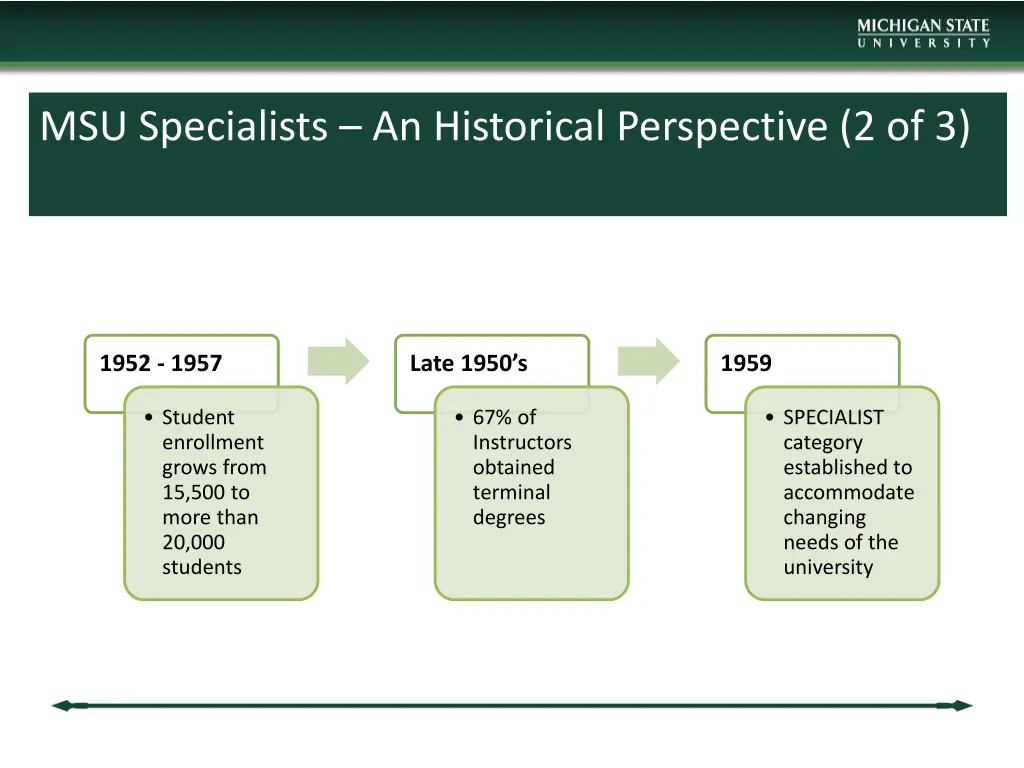 msu specialists an historical perspective 2 of 3