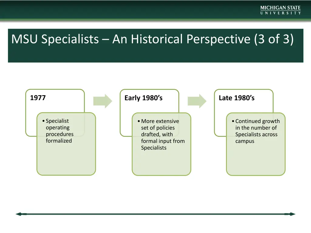 msu specialists an historical perspective 3 of 3