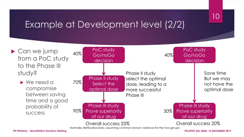 slide10