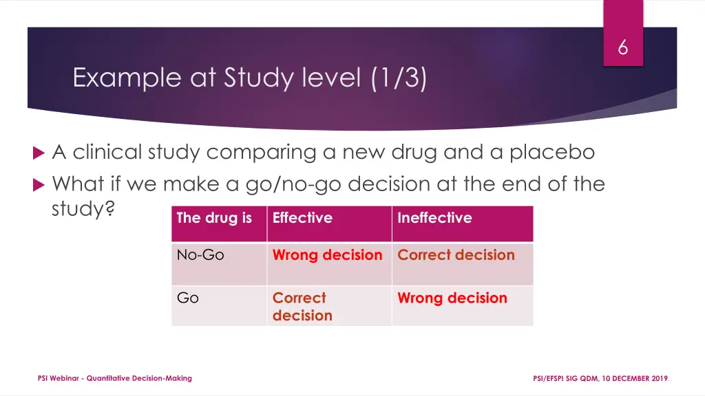 slide6