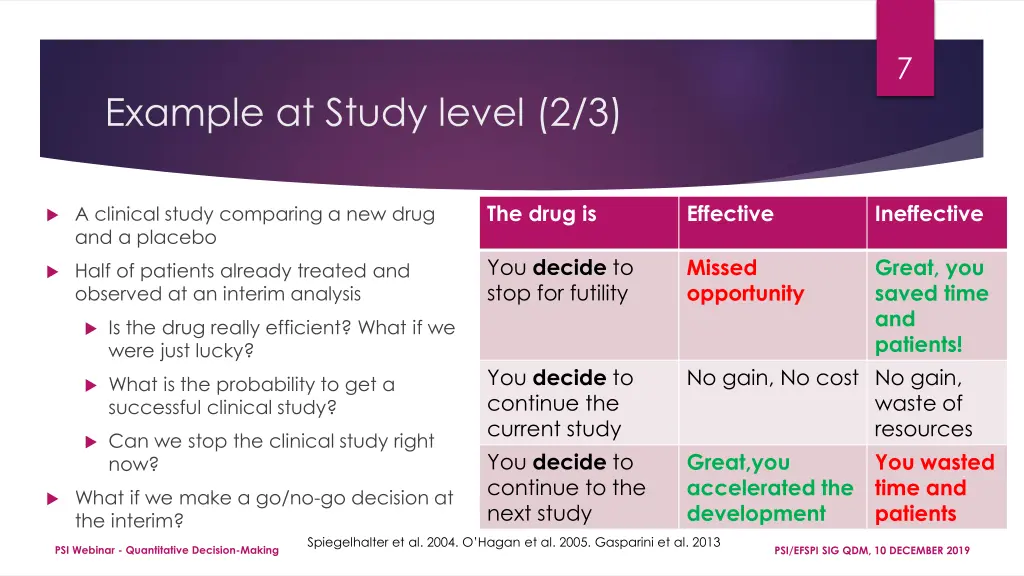 slide7