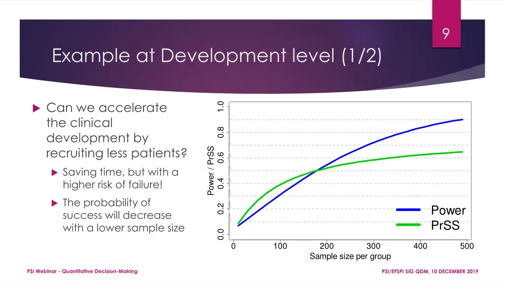 slide9