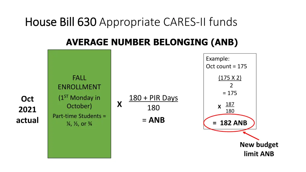house bill 630 house bill 630 appropriate cares 7