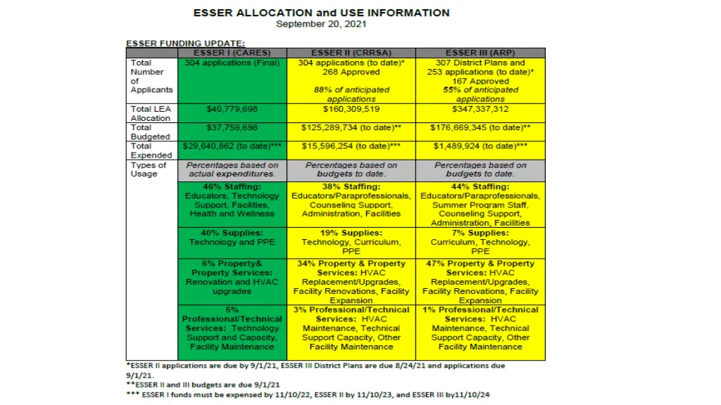 slide42