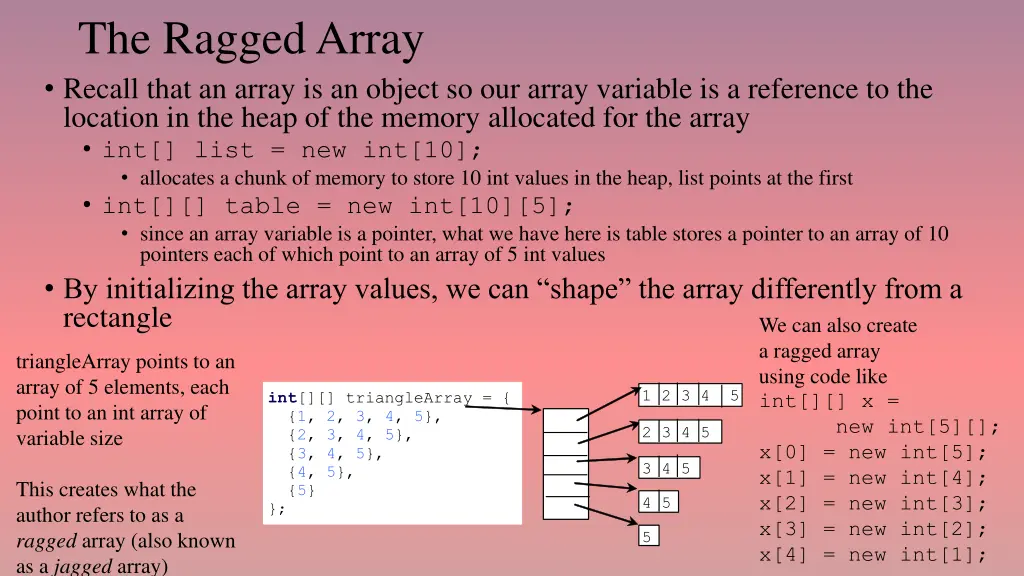 the ragged array recall that an array