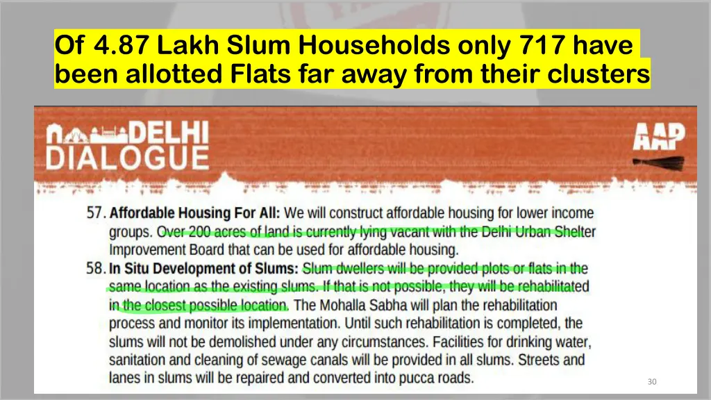 of 4 87 lakh slum households only 717 have been