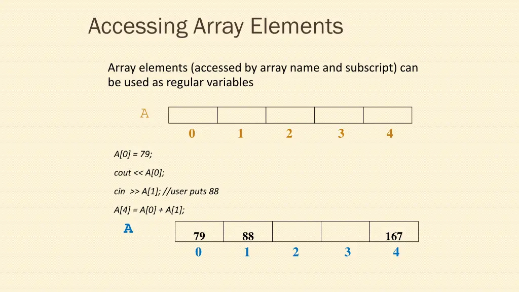 accessing array elements