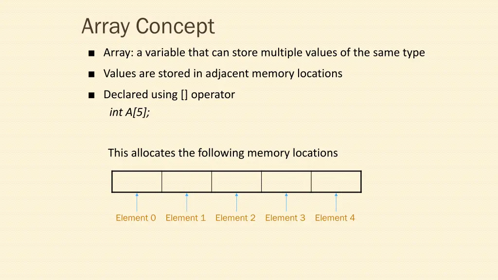 array concept