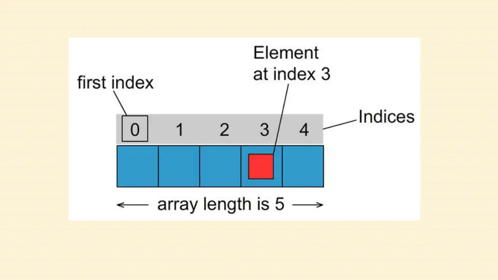 slide5