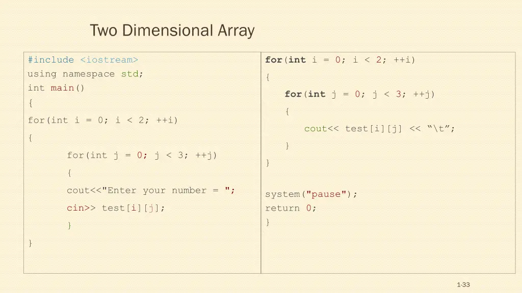 two dimensional array 2