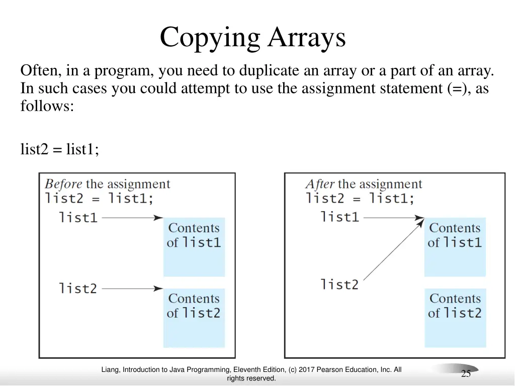 copying arrays