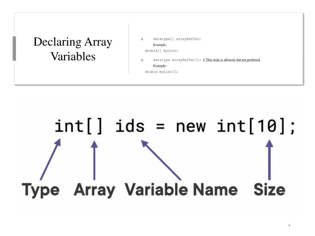 declaring array variables
