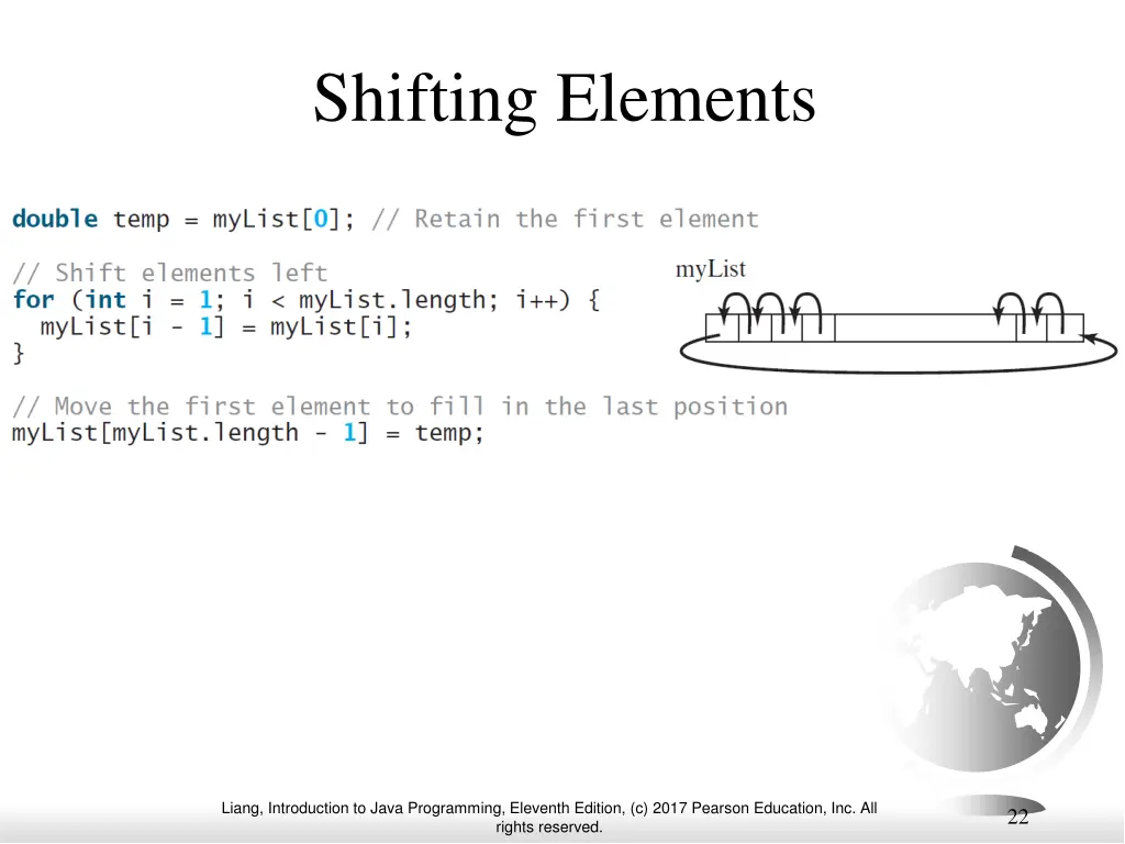 shifting elements