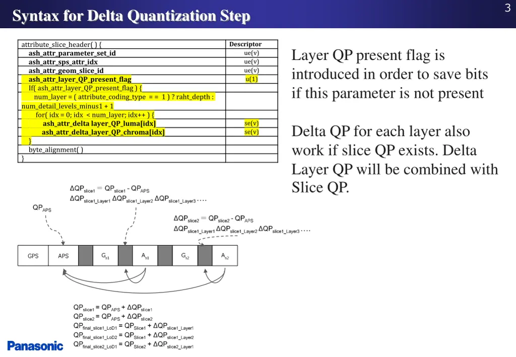 slide3