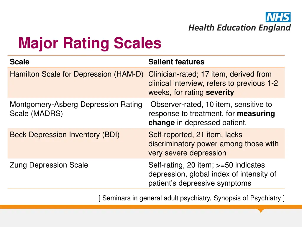 major rating scales