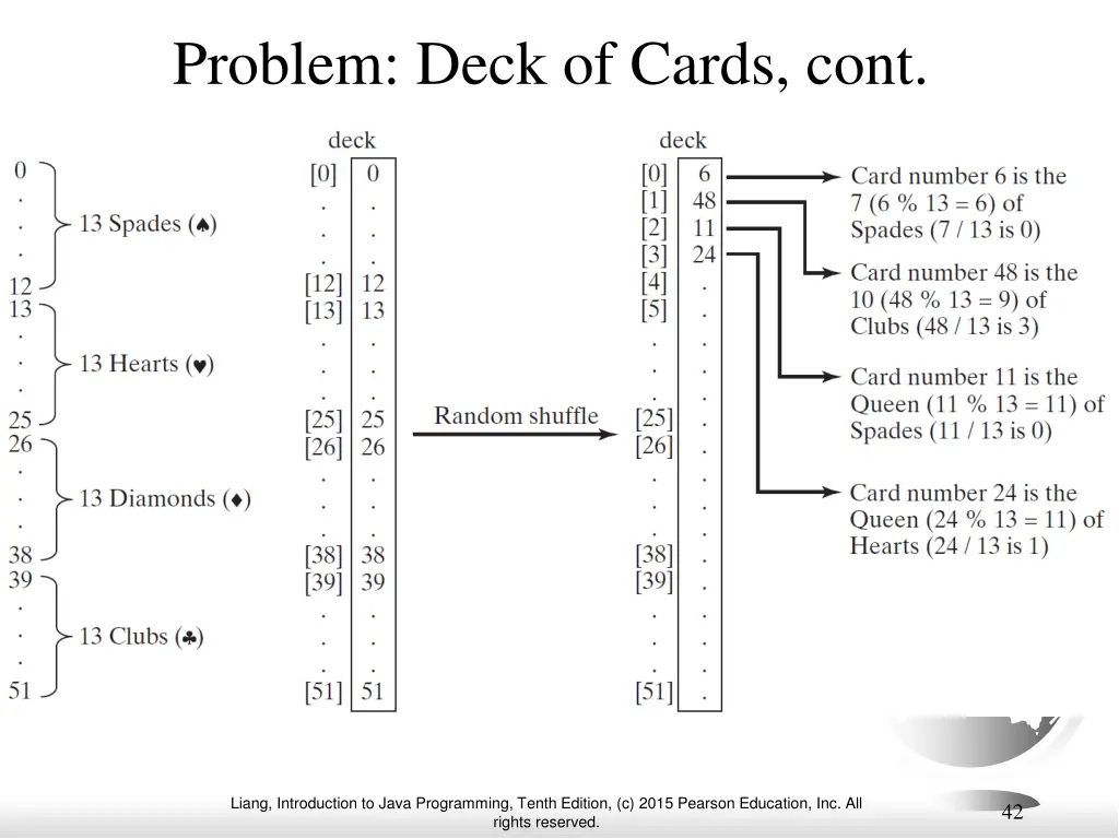 problem deck of cards cont