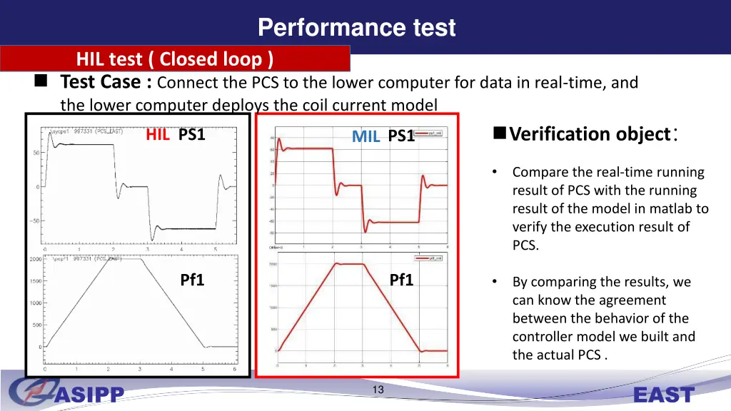 performance test 3
