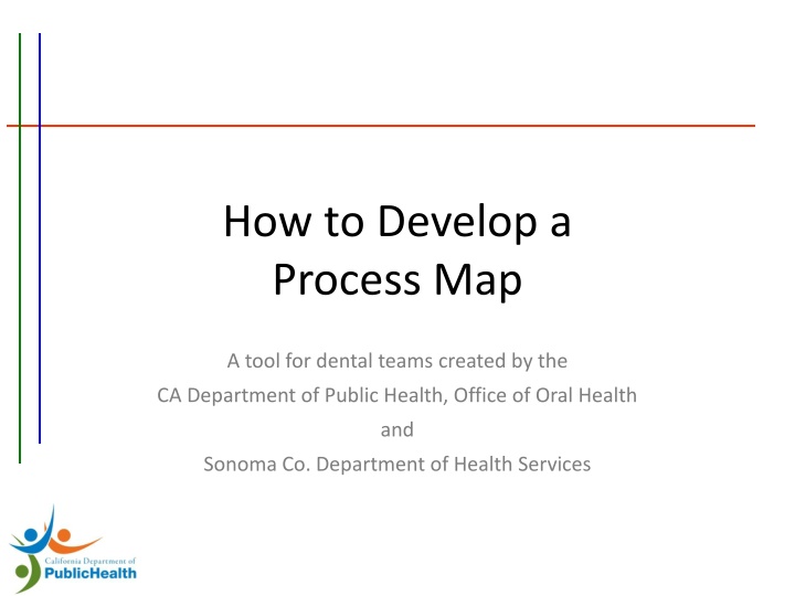 how to develop a process map