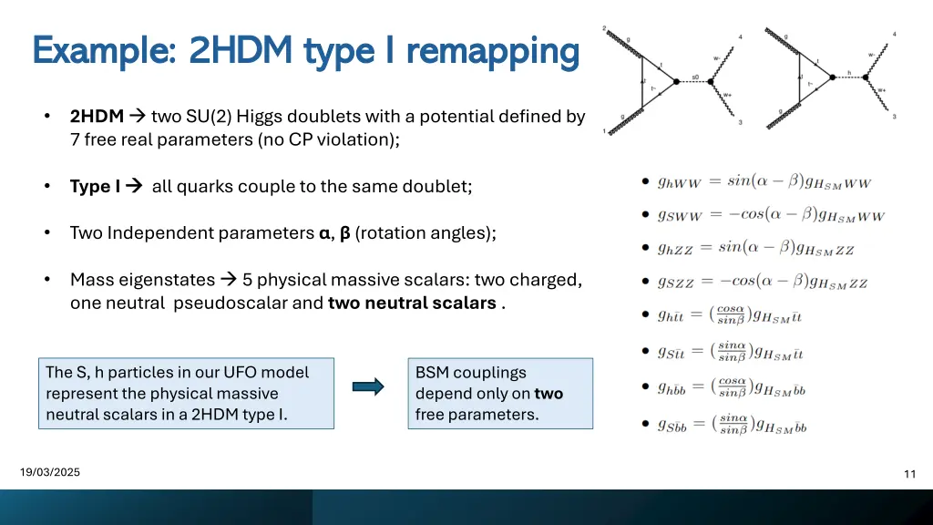 example 2hdm type i remapping example 2hdm type