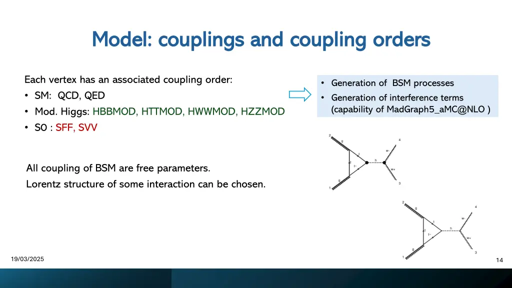 model couplings and coupling orders model