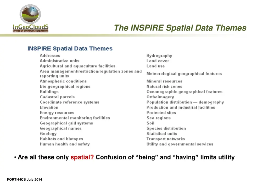 the inspire spatial data themes