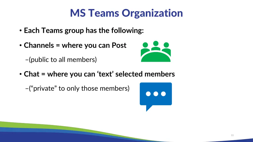 ms teams organization
