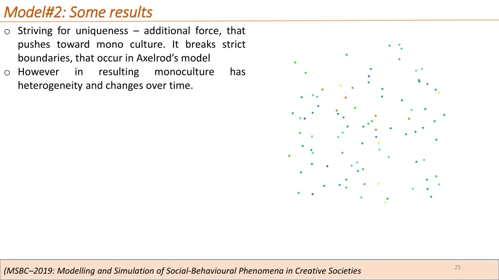 model model 2 o striving for uniqueness