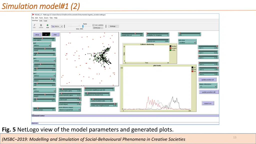 s simulation imulation model 1 1