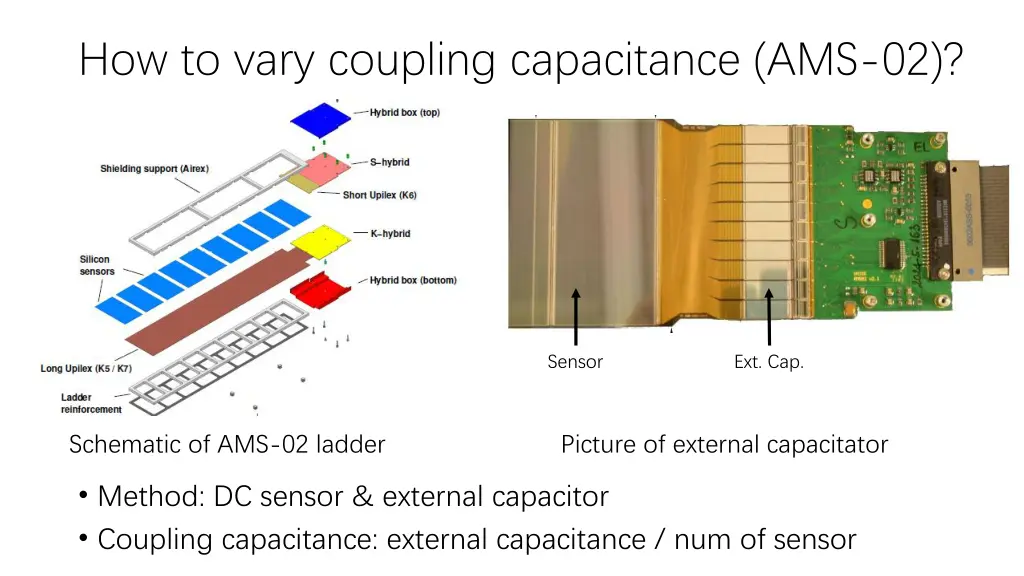 how to vary coupling capacitance ams 02