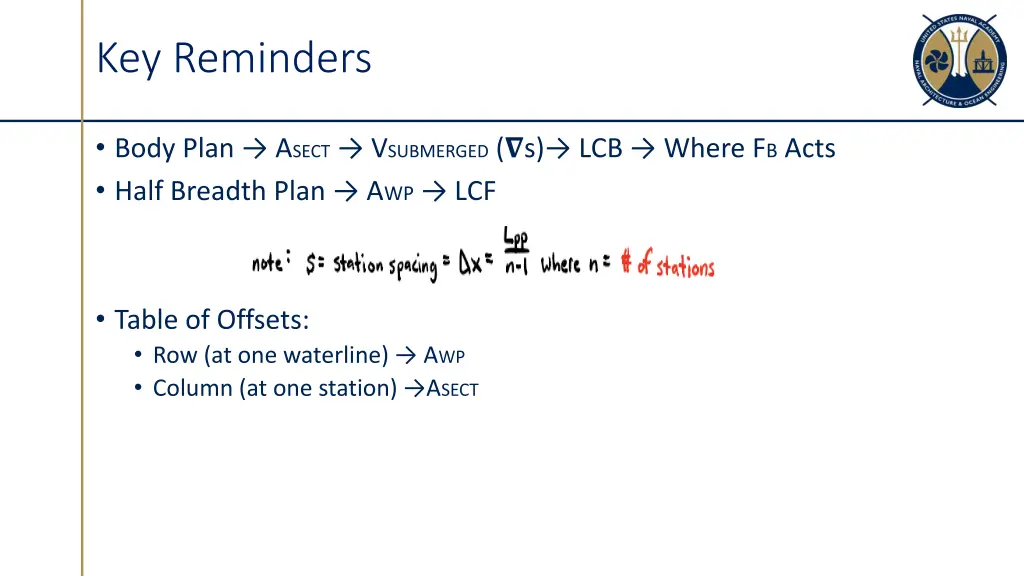 key reminders